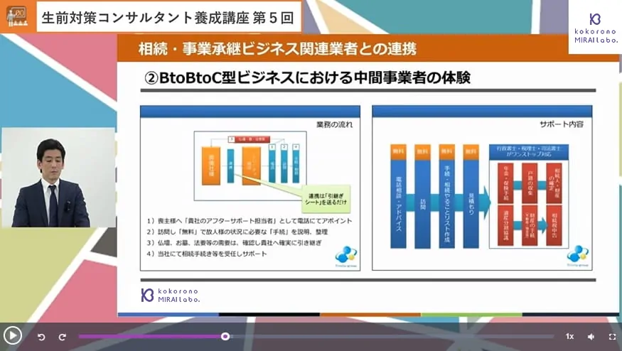 生前対策コンサルタント養成講座