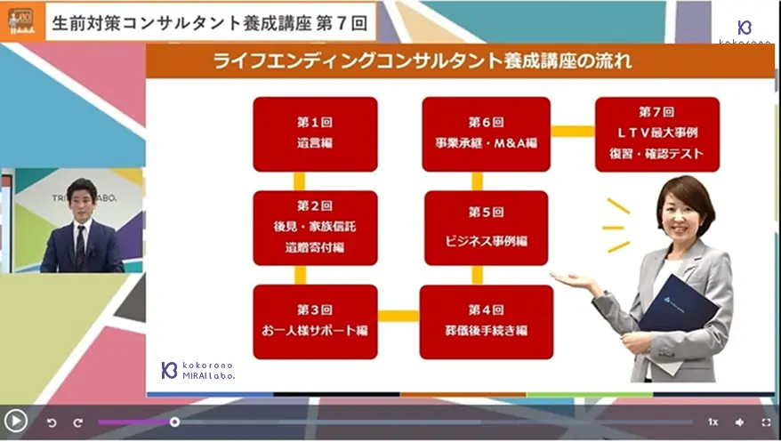 生前対策コンサルタント養成講座