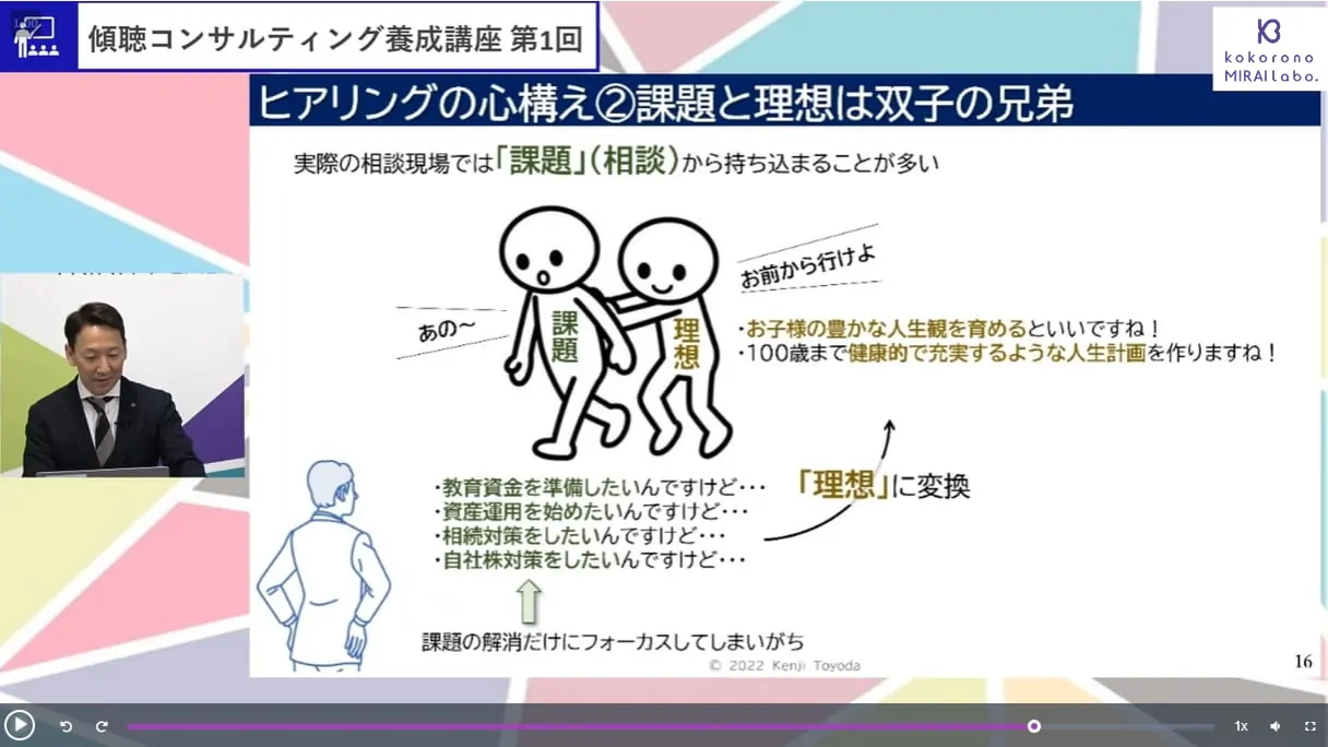 傾聴コンサルティング養成講座